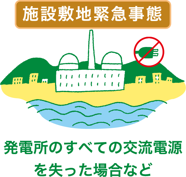 発電所はどんな状況なの？