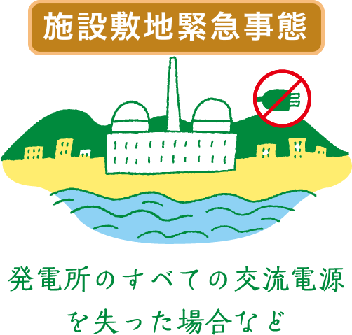 発電所はどんな状況なの？