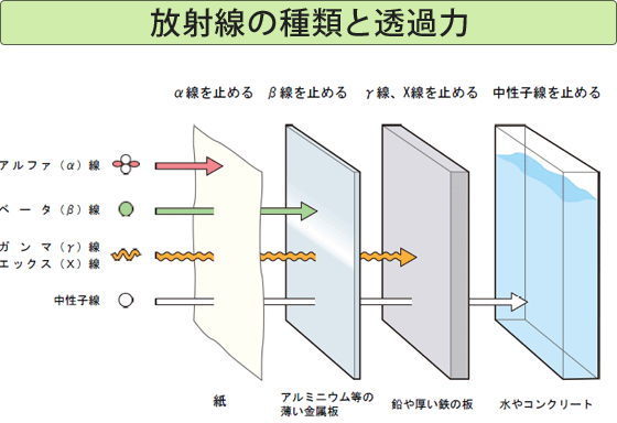 最高のマインクラフト ぜいたく水 透過画像 最高のマインクラフト ぜいたく水 透過画像