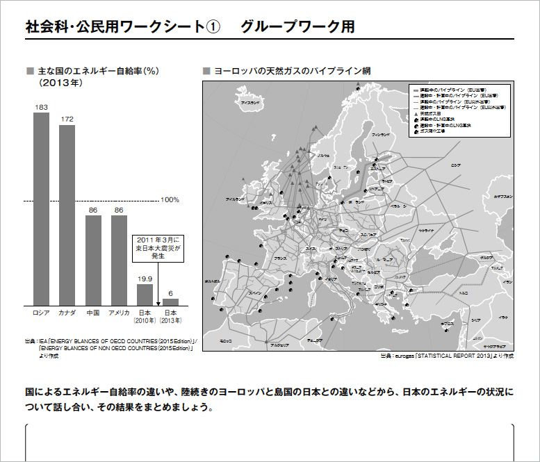 社会科の授業で使える原子力 エネルギーのワークシート エネ百科 きみと未来と