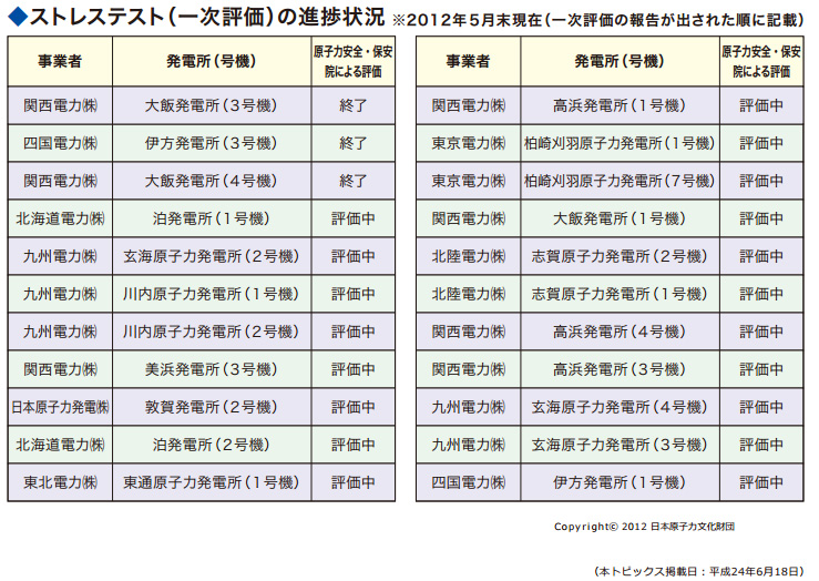 news005