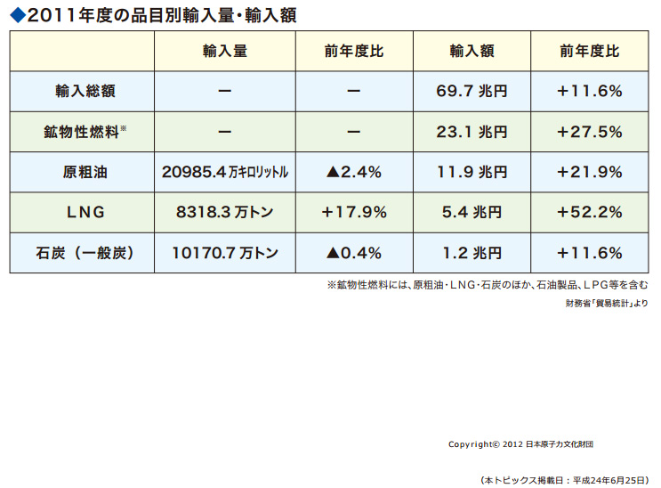 news006