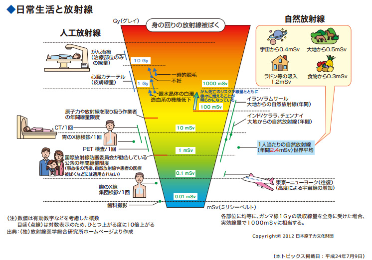 news011