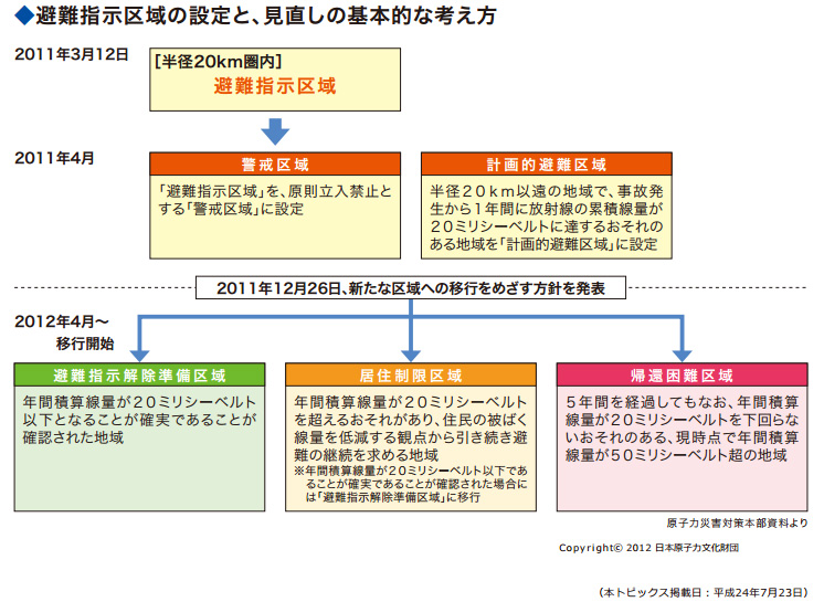 news014