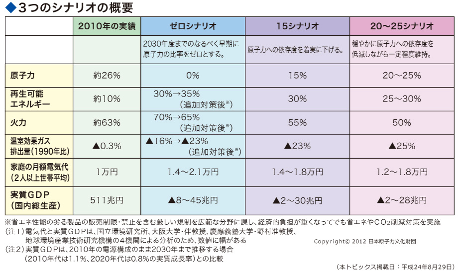 news021