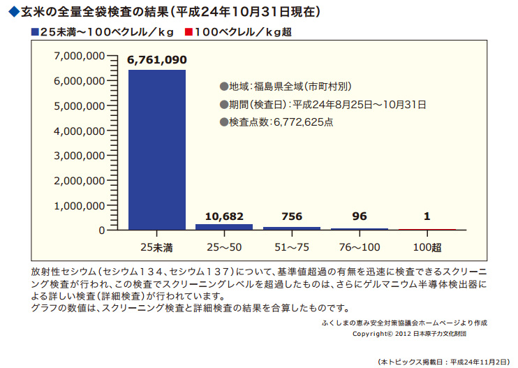 news029