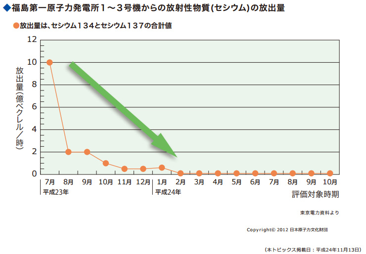 news030