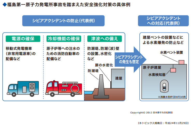 news031