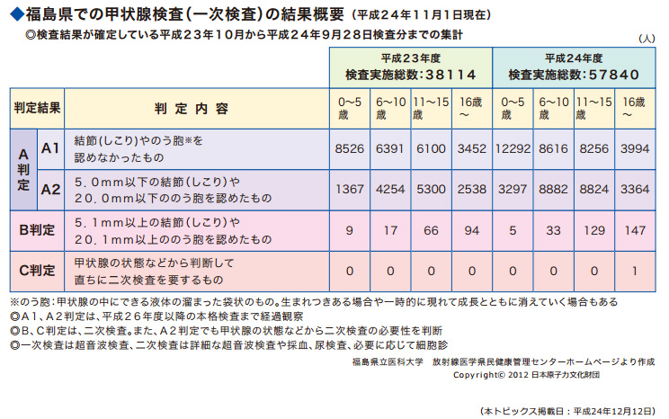 news032