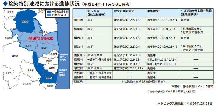 news032