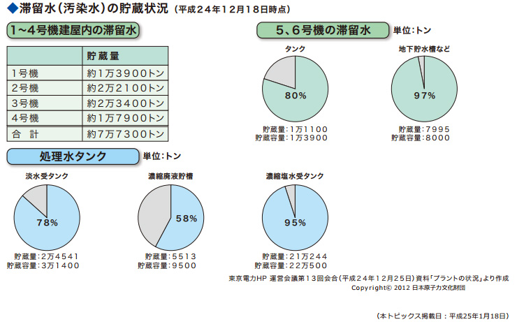 news034