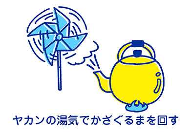 コントロール上手だ 火力発電所 エネ百科 きみと未来と