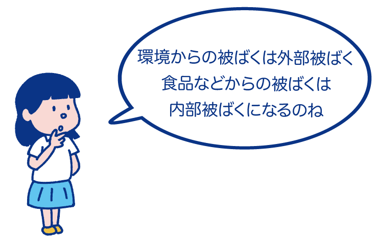 環境からの被ばくは外部被ばく、食品などからの被ばくは内部被ばくになるのね