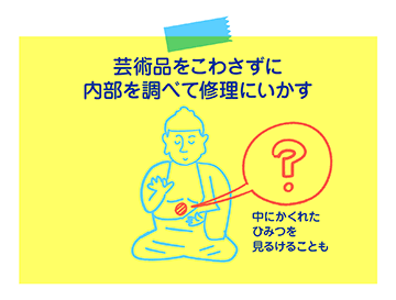 芸術品をこわさずに内部を調べて修理にいかす