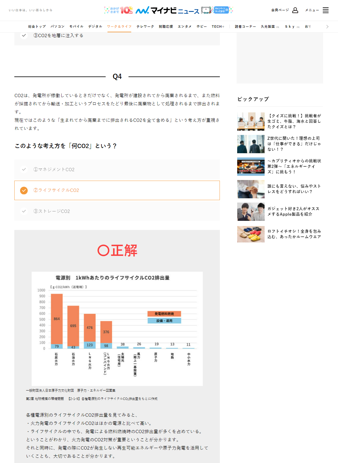 各種電源別のライフサイクルCO2排出量