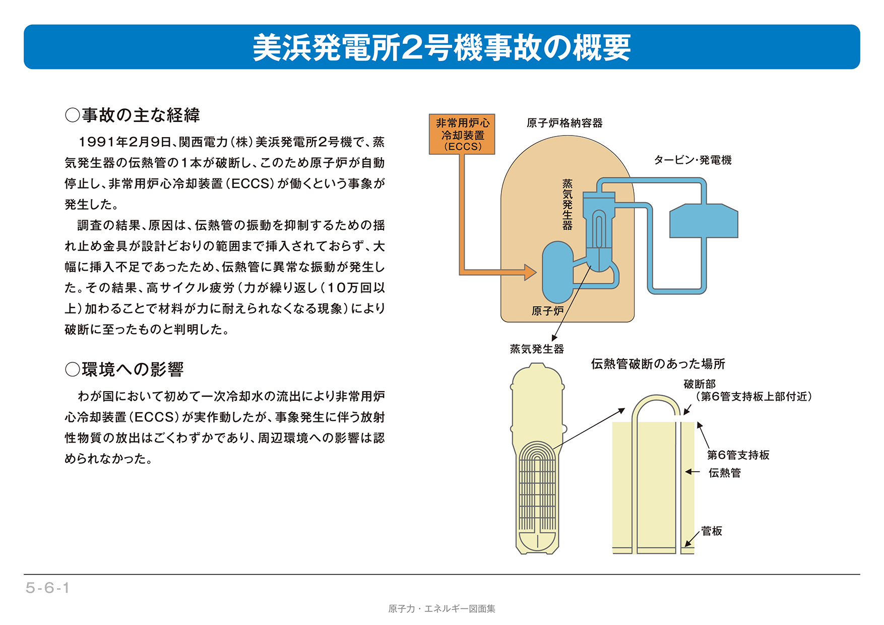 美浜発電所2号機事故 過去の事故 トラブル 電気事業連合会