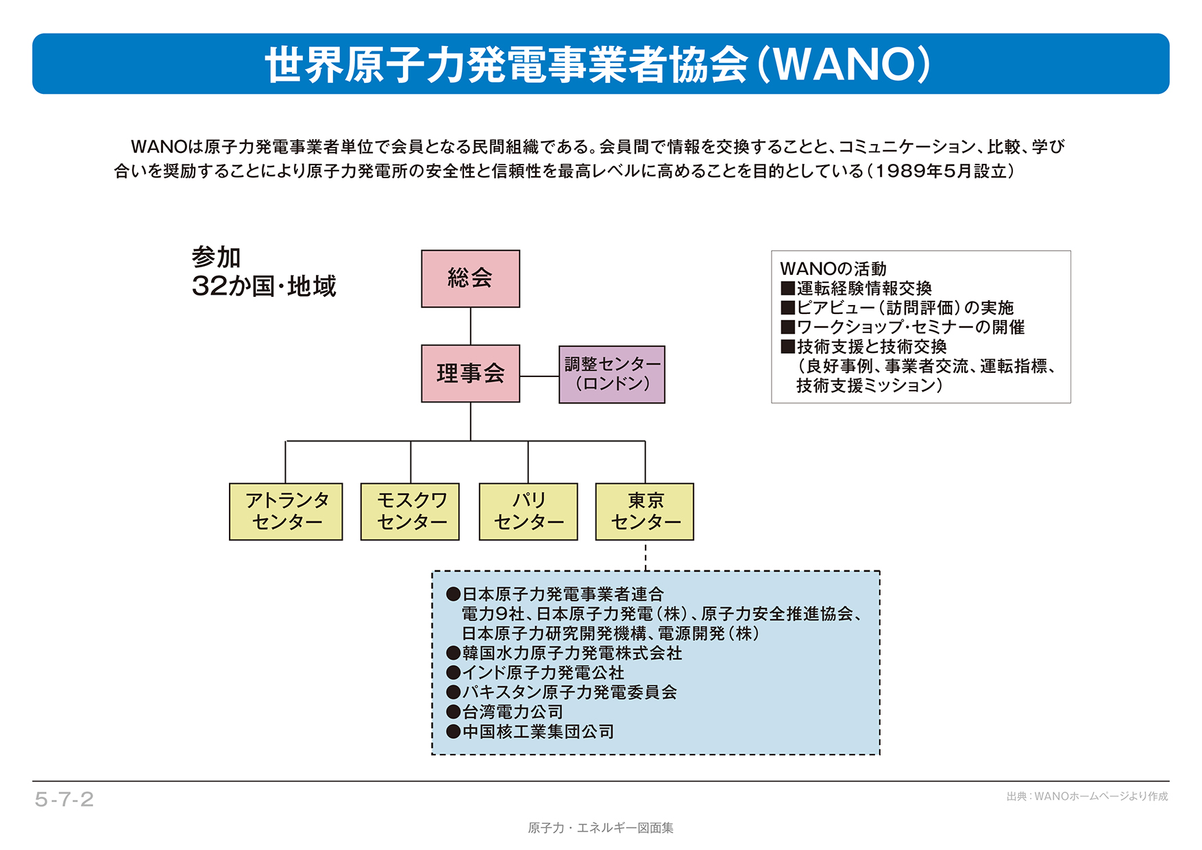 水原韓国電力ビクストーム