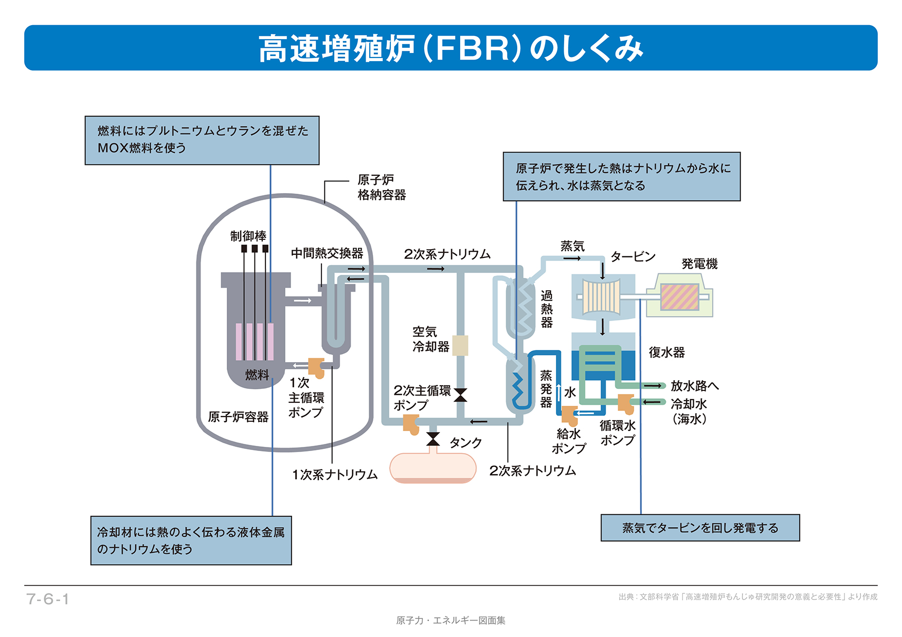 炉画像 中外炉工業株式会社